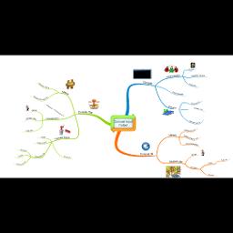 Free C# / Java / JavaScript / Python / C++ Programming Books » Mind ...