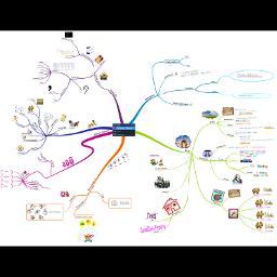 Free C# / Java / JavaScript / Python / C++ Programming Books » Mind ...